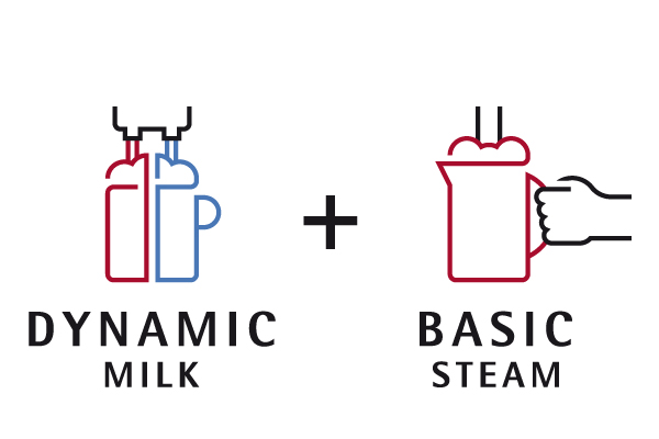 dynamic-milk+basic-steam
