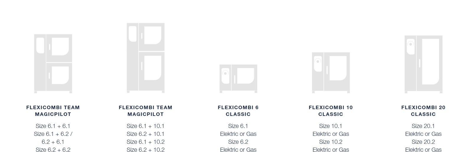 models MKN FlexiCombi