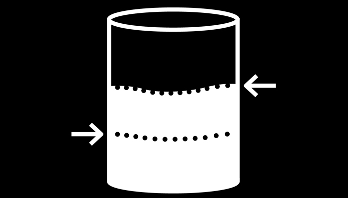 wmf-combi-facility